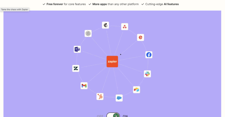 TickTick + Zapier : Automatisez votre Vie Numérique: